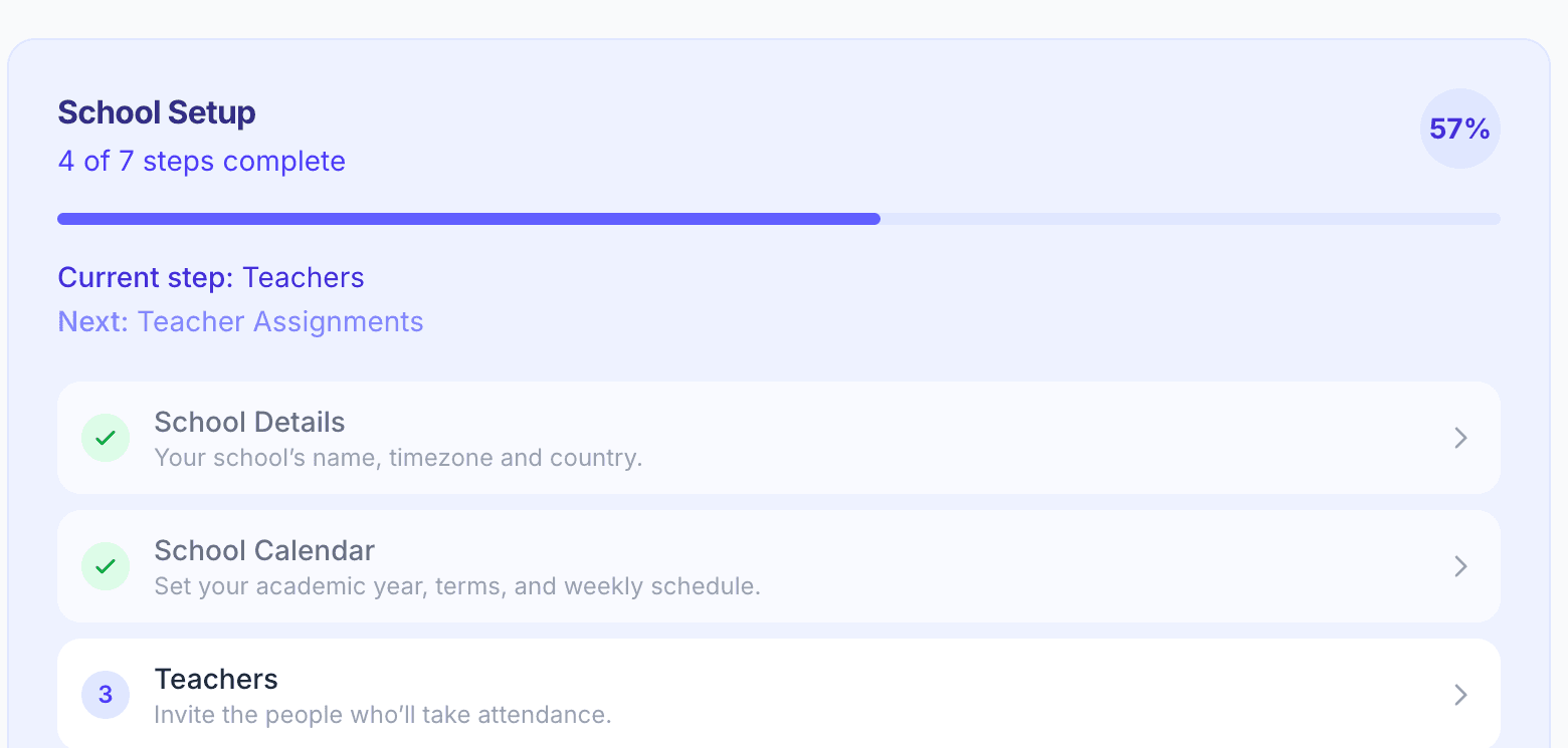 The Attend dashboard showing school setup progress: four of seven steps complete